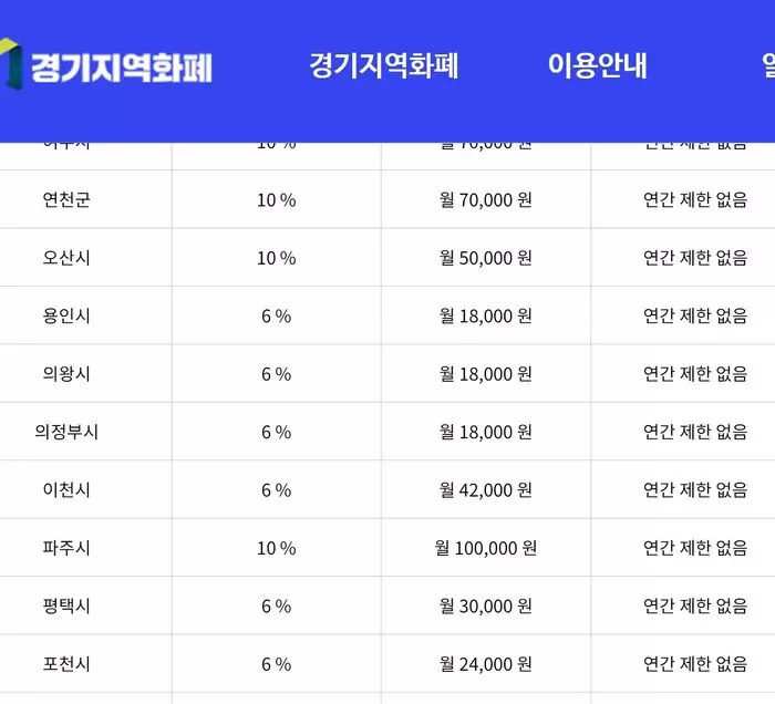 썸네일이미지